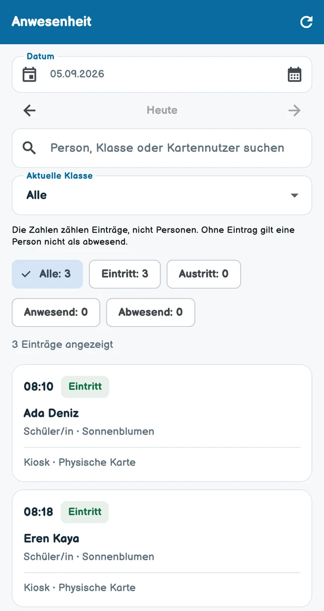 Anwesenheit und Fehlzeiten