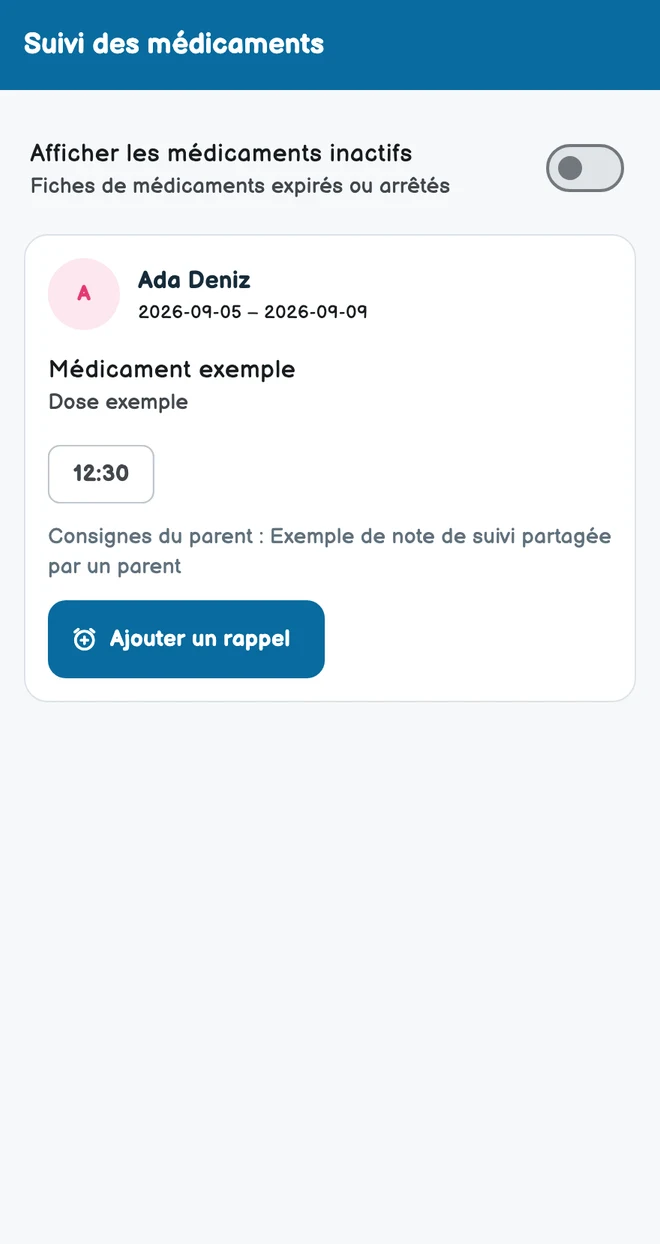 Médicaments et santé