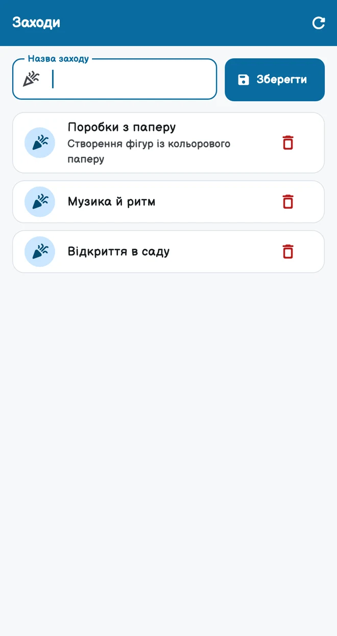 Планування занять