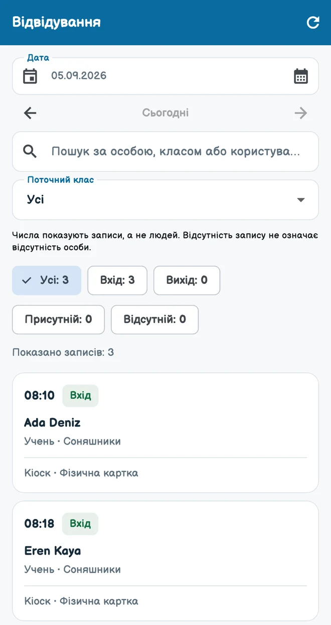 Відвідування та відсутність