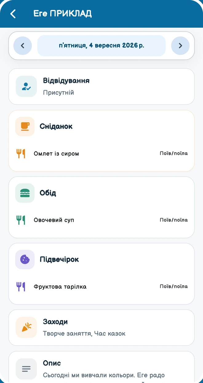 Щоденний звіт із харчуванням, відвідуванням і нотатками педагога